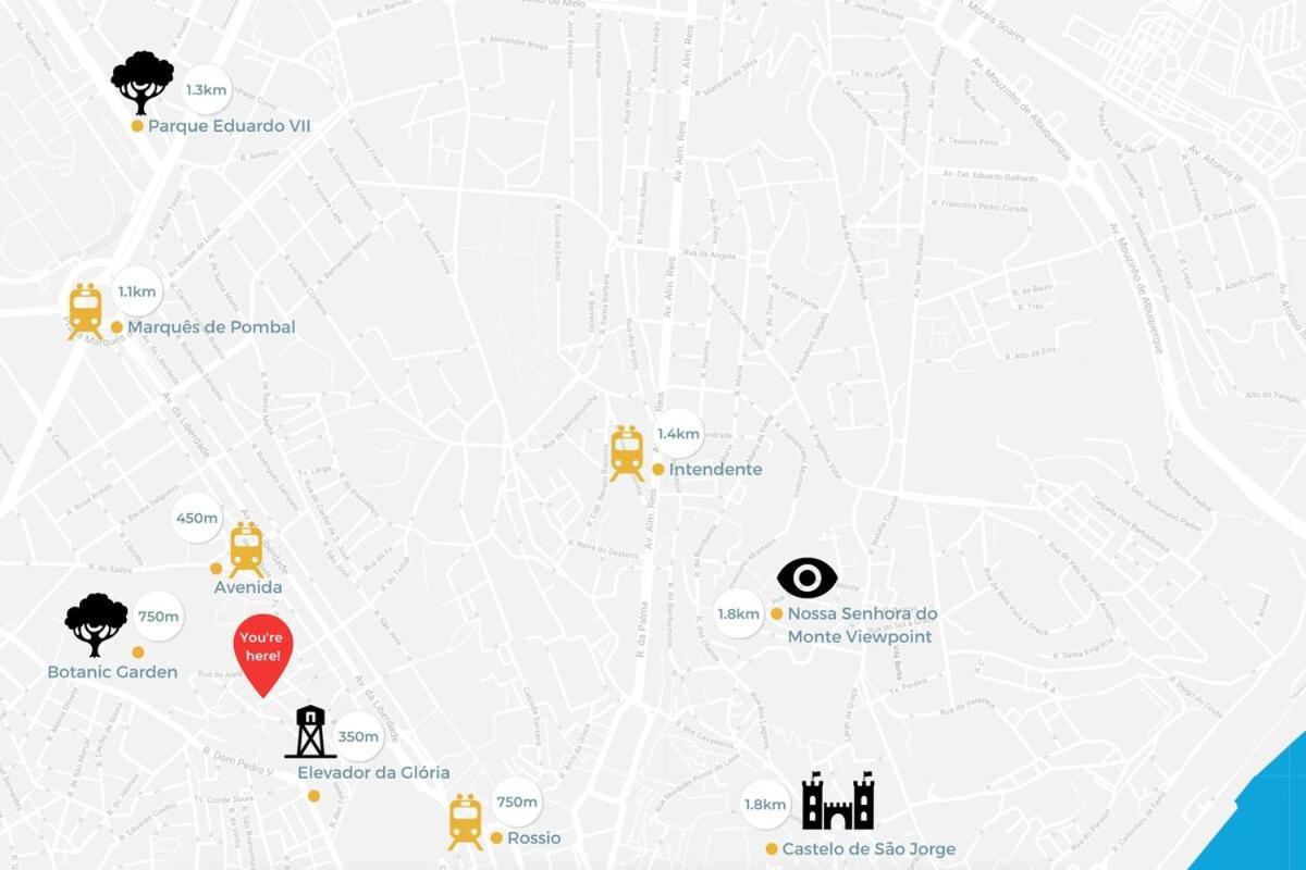 Apartamento Alegria Living In Lisboa
